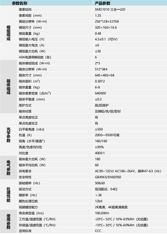 c50faa409aa49be9f8b3b1b69aa7258f_1588834752672546.png